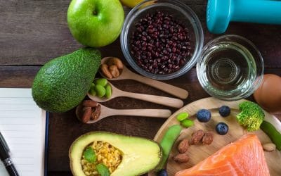 Top 5 Nutrition Goals For Weight Loss