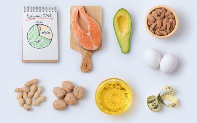 Is The Keto Diet A Real Thing For Weight Loss?