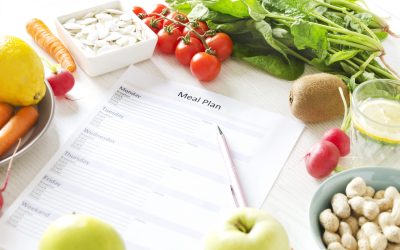 COVID-19 Meal Plan To Help With Your Kids’ Routines