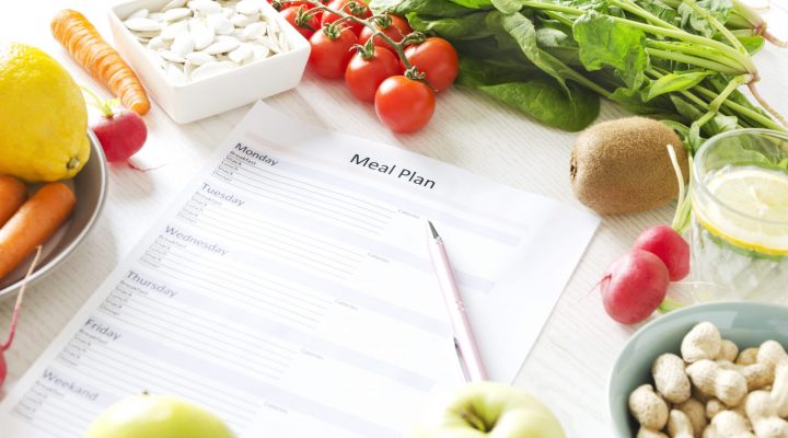 Image of a meal plan template for Covid-19 Meal Plan