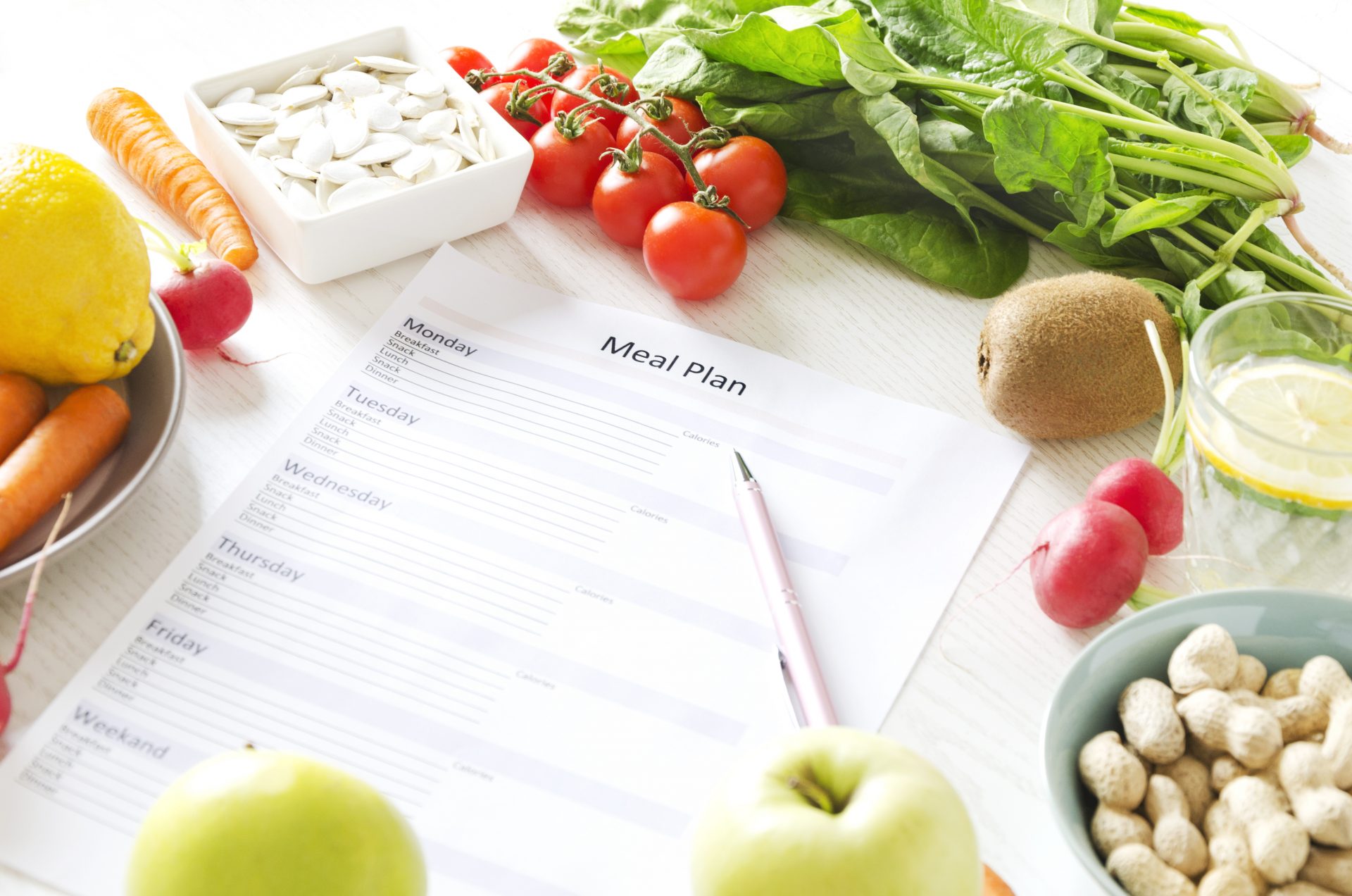 Image of a meal plan template for Covid-19 Meal Plan