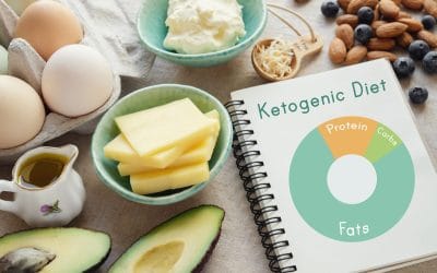 Everything You Need to Know About the Ketogenic Diet